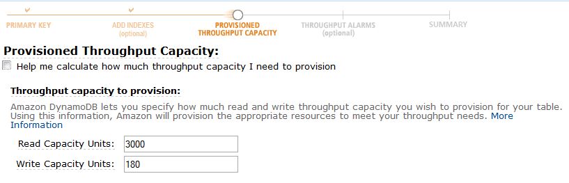 Provisioned Throughput capacity on AWS