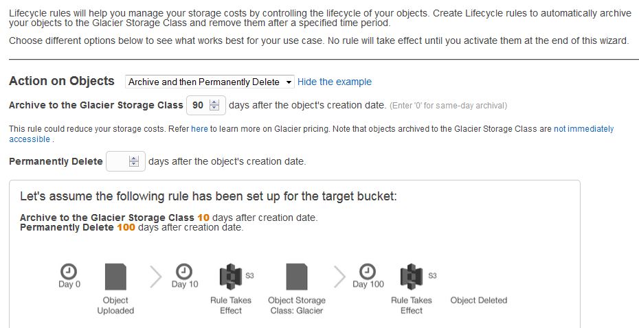 AWS S3 LifeCycle Rules