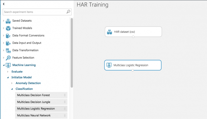 Azure Machine Learning HAR Training Multiclass Logistic Regression