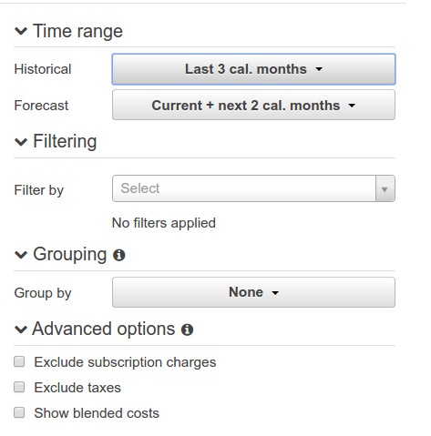 AWS Forecast tool time range, filtering, and grouping options