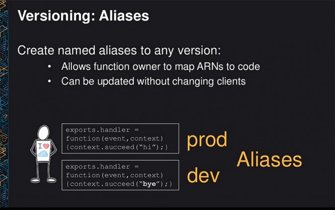 AWS Lambda versioning aliases