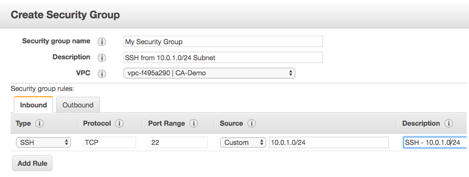 Aws Security Groups: Instance Level Security