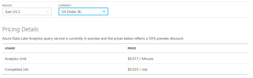 Azure Data Lake Analytics - pricing