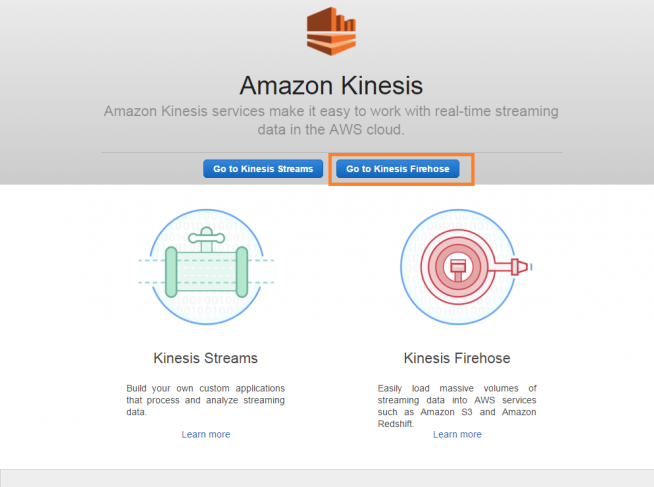 Amazon kinesis firehose