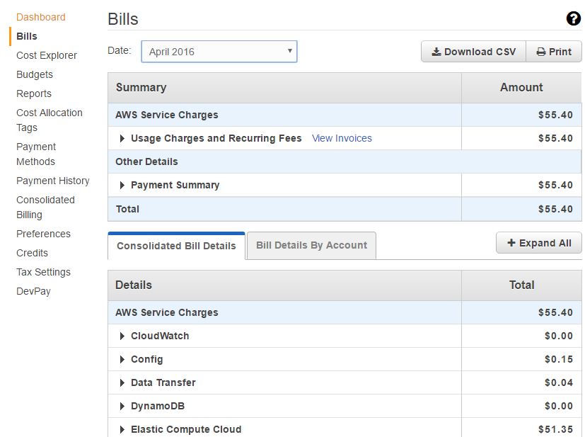 AWS billing console
