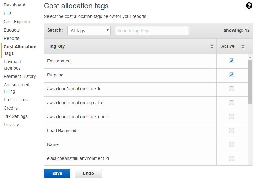 AWS Cost Allocation Tags
