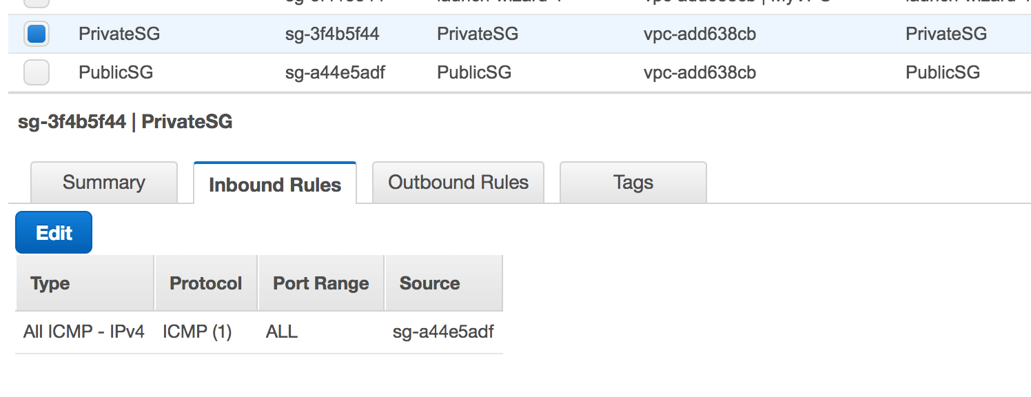 Without the correct rule I could not initially ping the instance in the private subnet from the one in the public subnet