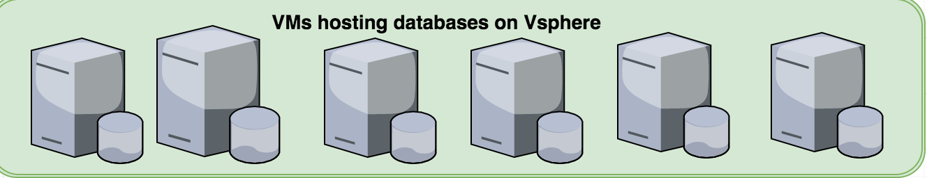 VMs Hosting Databases on VSpheres