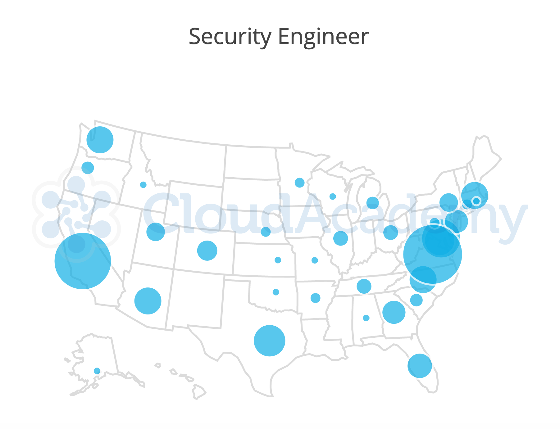 Relative number of security engineer jobs in the U.S., most recent week