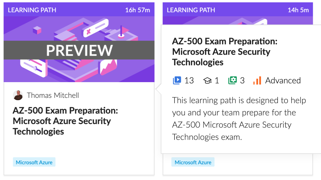 AZ-500 Exam Preparation: Microsoft Azure Security Technologies
