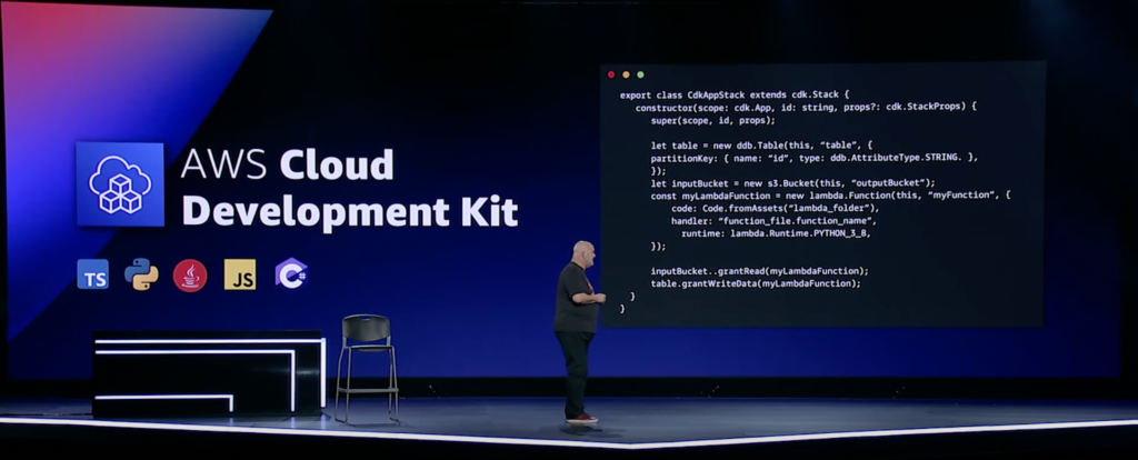 AWS Cloud Development Kit