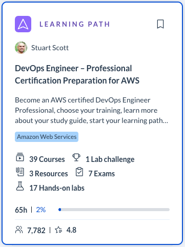 Cloud Academy AWS DevOps Engineer Professional Learning Path