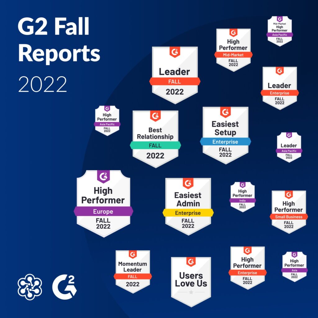 Cloud Academy G2 Fall 2022 Reports