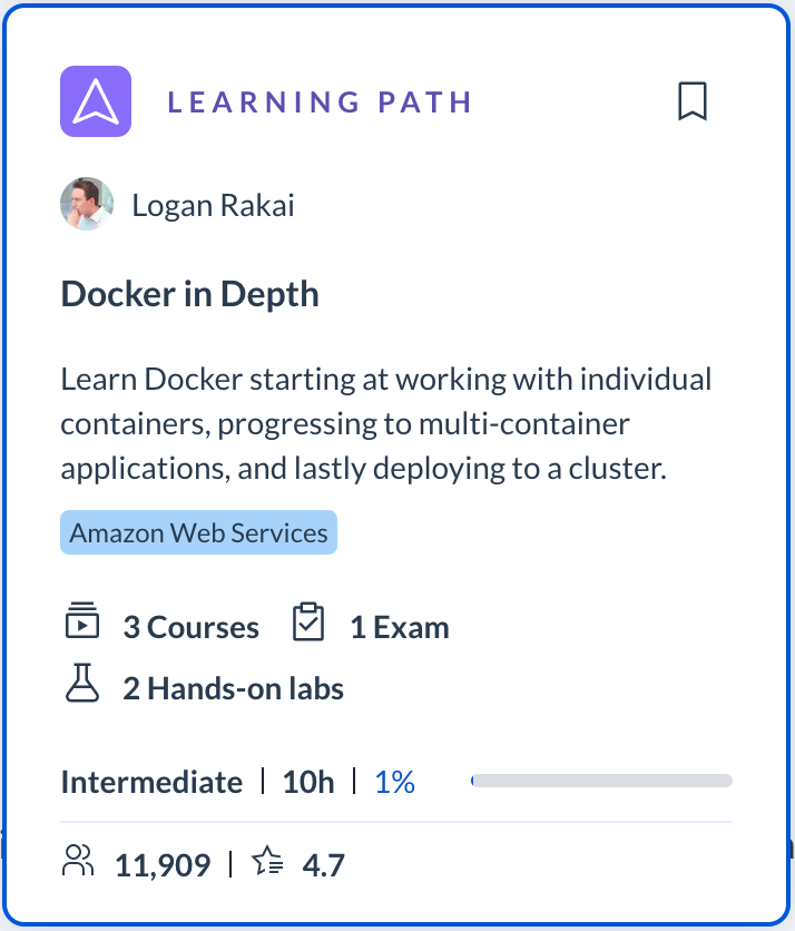 Cloud Academy Docker in Depth Learning Path