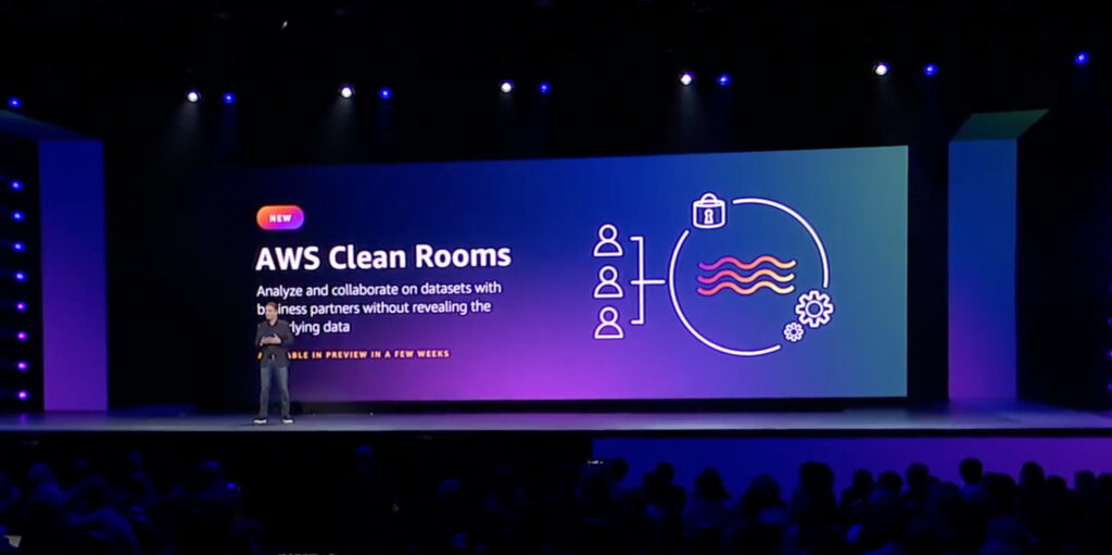 AWS Clean Rooms